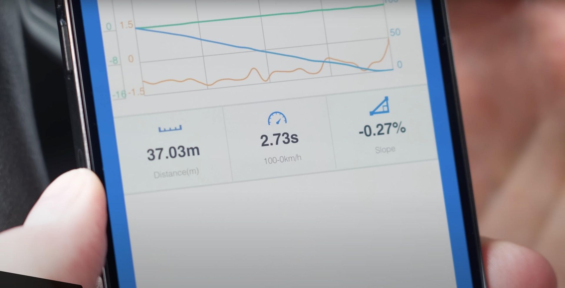 Performance Review Gps This cheap GPS device lets you performance test your car like a pro ...