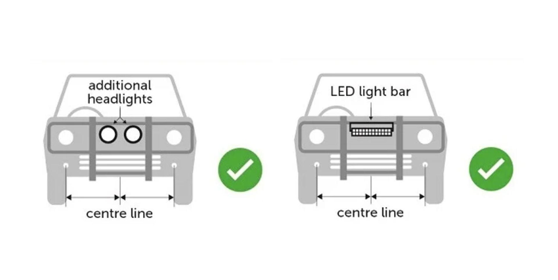 Is it legal to add spotlights or a light bar to my vehicle? | CarExpert