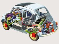 Fiat 500: The tech behind the icon