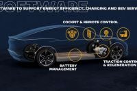 Chrysler shows off 300 successor to dealers - report