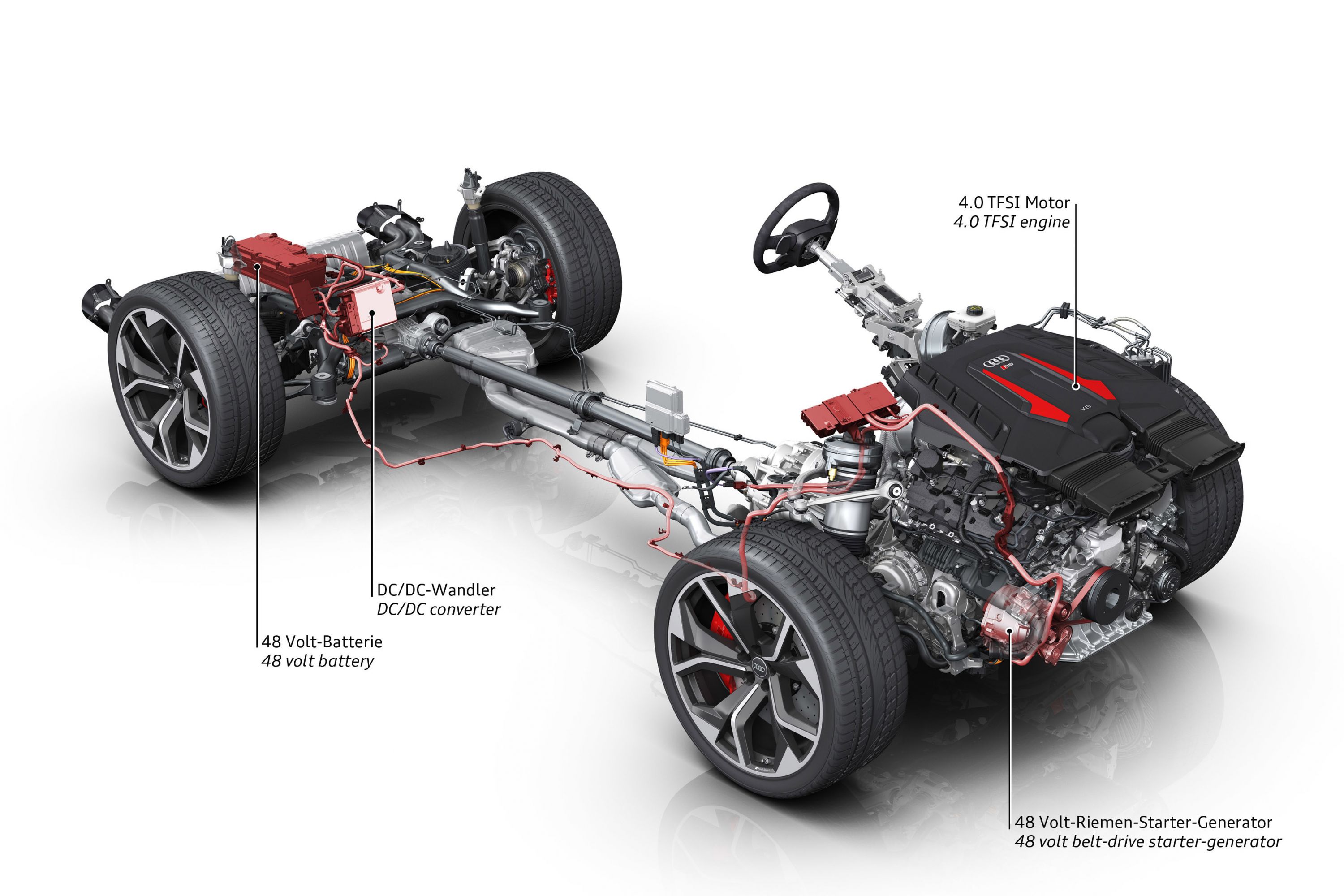 Mild Hybrid Systems Explained Carexpert 