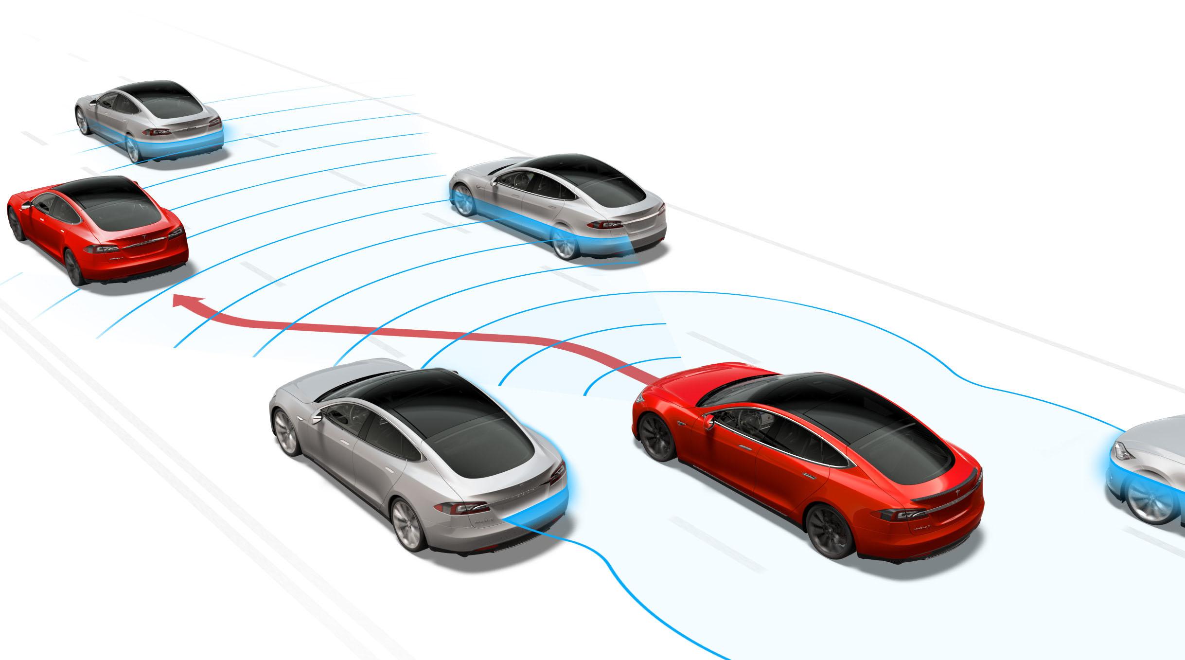 Reto Autonomía - Tesla Model Y Performance - CIRCUTOR