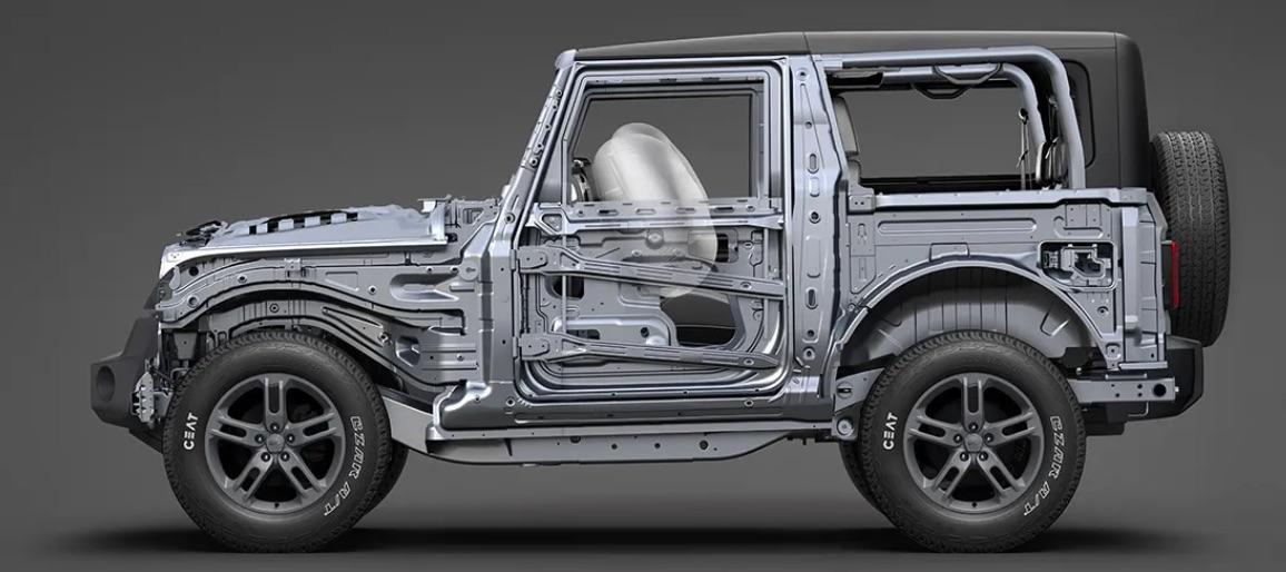 2021 Mahindra Thar India S Jeep Wrangler Is Australia Bound Carexpert