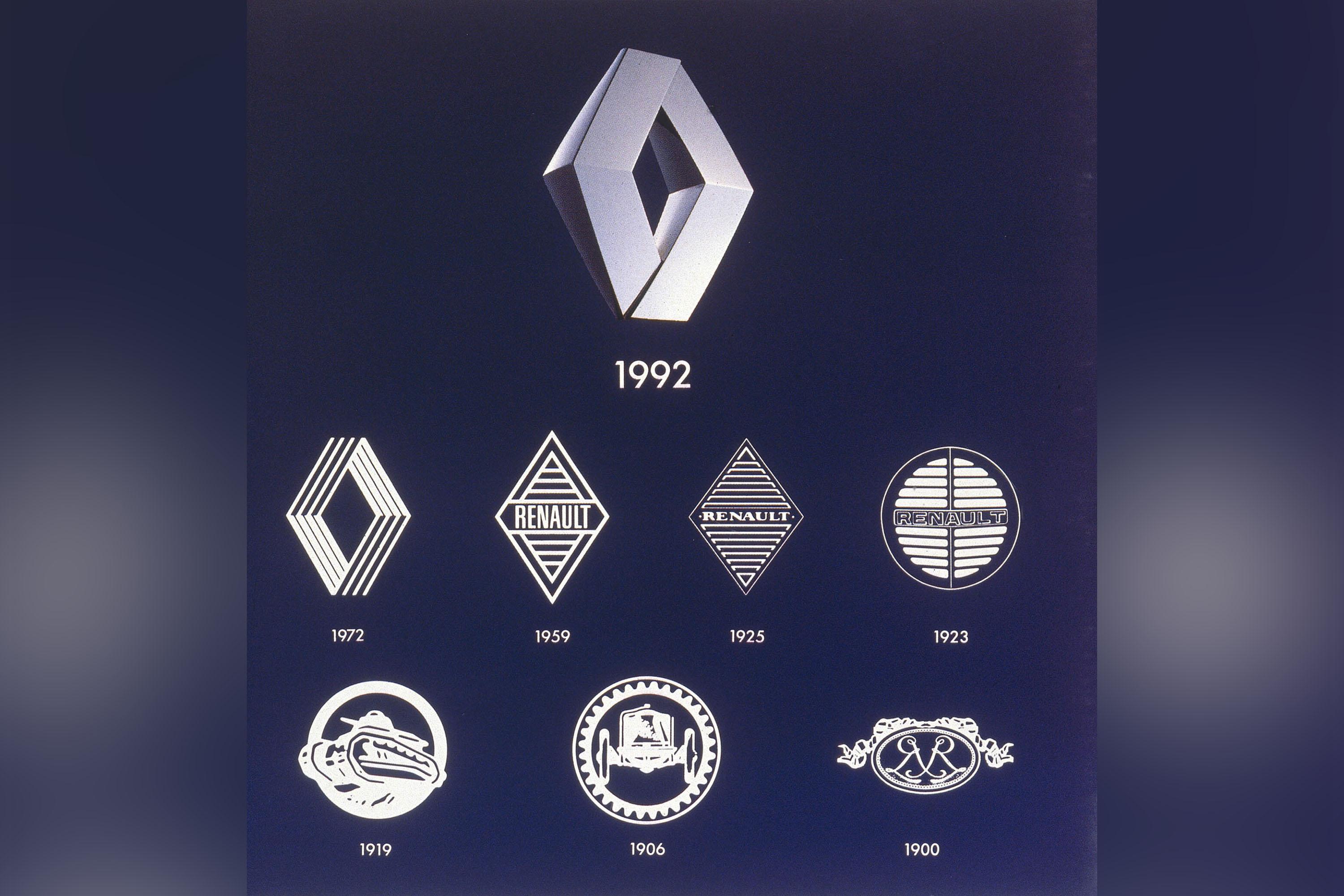 Бренды 2024. Renault logo Evolution. Рено значок 2022. Новая эмблема Рено. Значок Рено 2021.