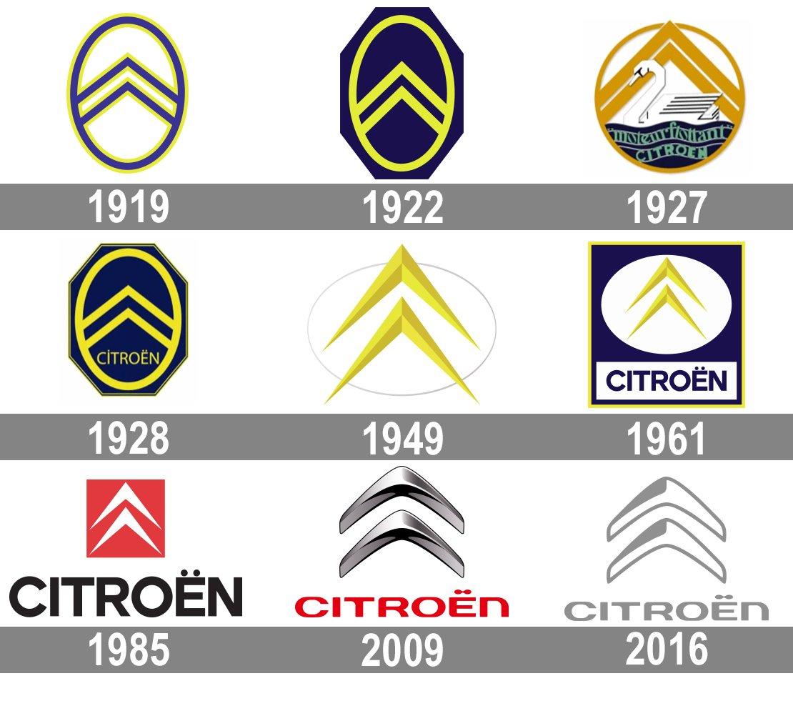 Badge histories: French brands | CarExpert