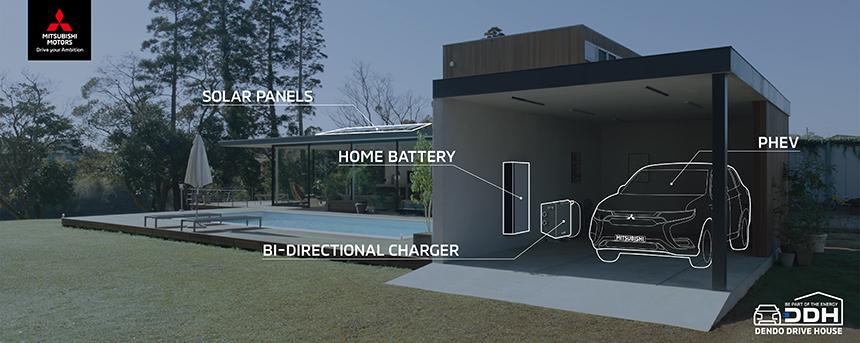 Can You Power Your House (V2L) With Your EV? Part 2 - CleanTechnica