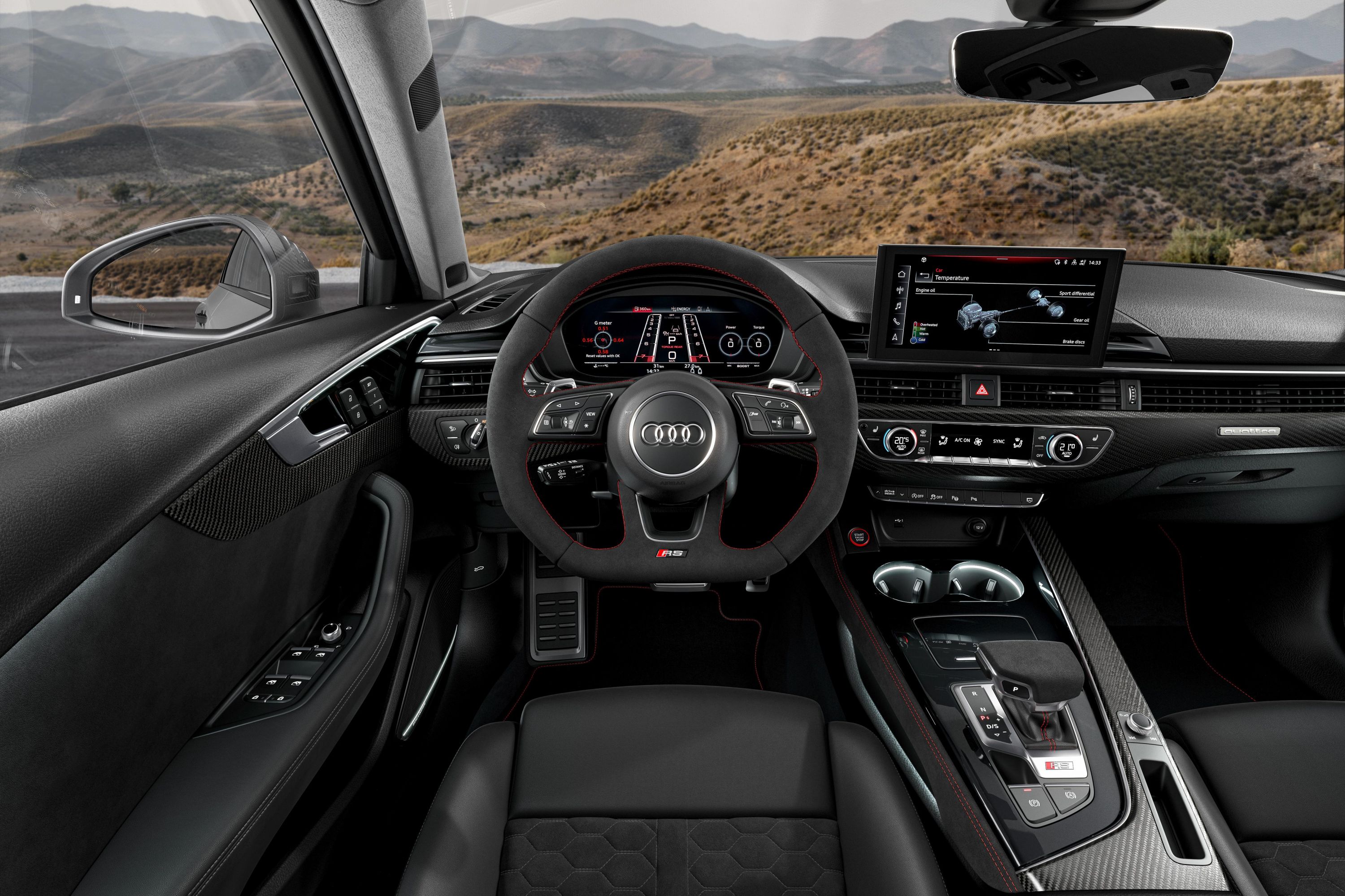 2019 Audi RS4 Avant review