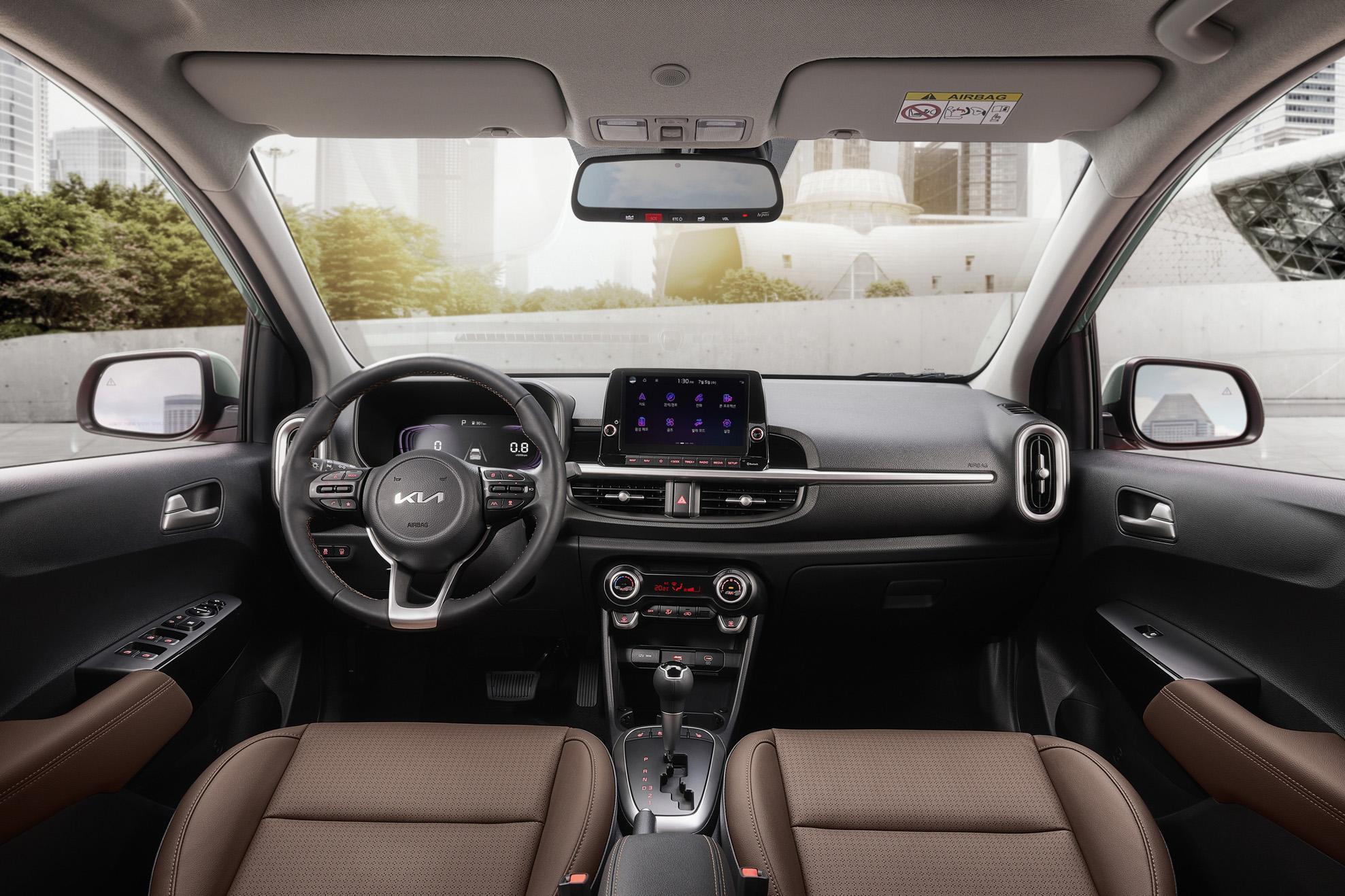 Kia Picanto 2024 Reviews, News, Specs & Prices - Drive