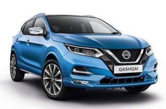 2021 Nissan Qashqai Trim Levels and Specs Compared