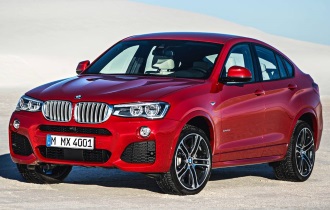 2015 BMW X4