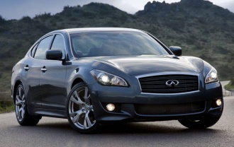 2015 Infiniti Q70