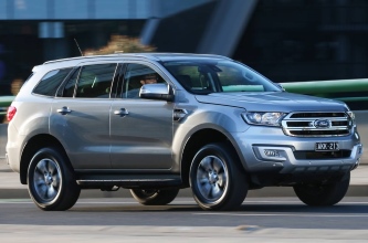 2018 Ford Everest