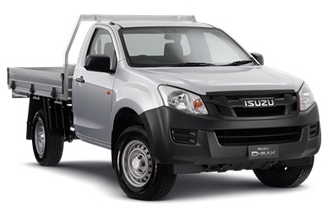 Isuzu D-Max