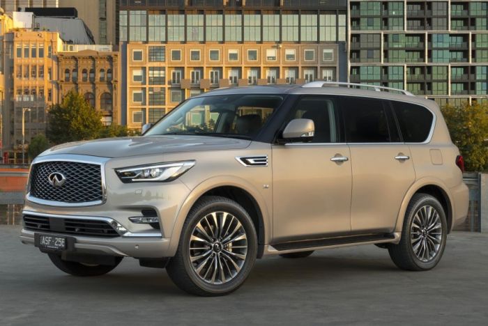 Infiniti QX80