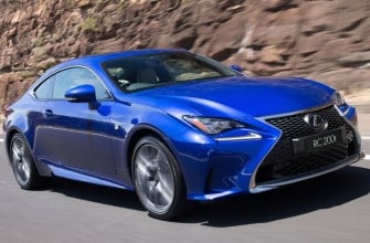 Lexus RC