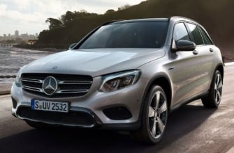 Mercedes-AMG GLC