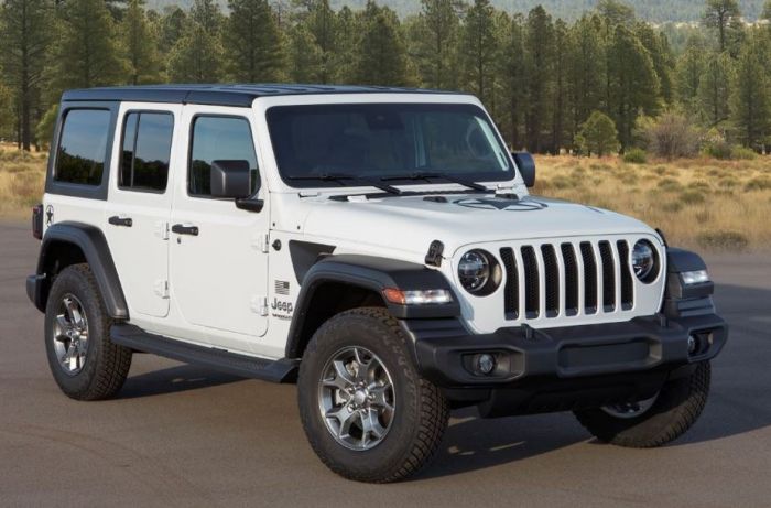 Jeep Wrangler Unlimited