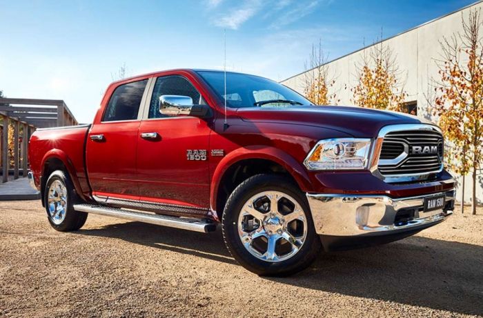 Ram 1500