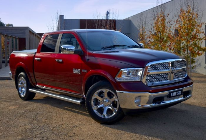 Ram 1500