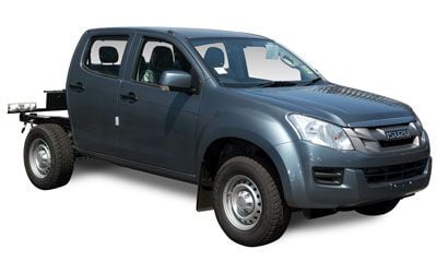 Isuzu D-Max