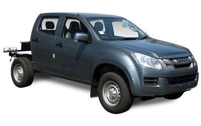 Isuzu D-Max