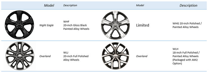 Jeep Grand Cherokee Image