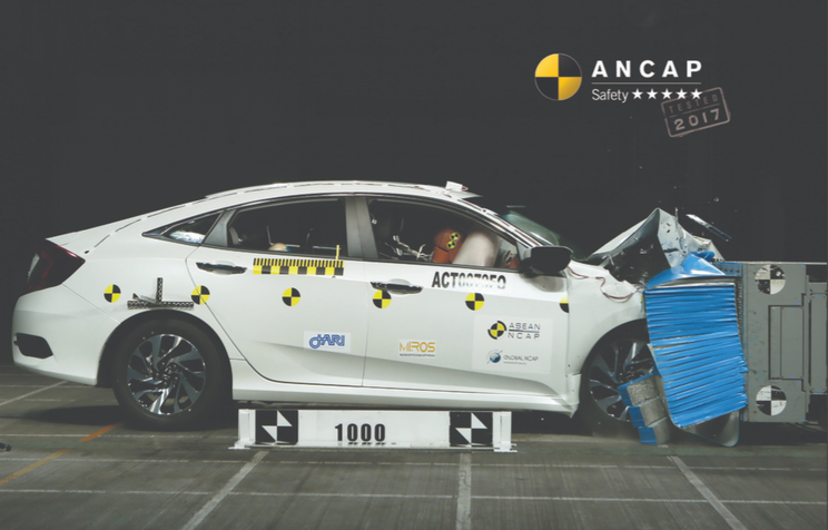 2020 Kia Cerato GT v Honda Civic RS