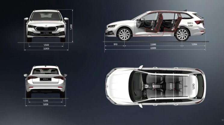 2021 Skoda Octavia price and specs | CarExpert