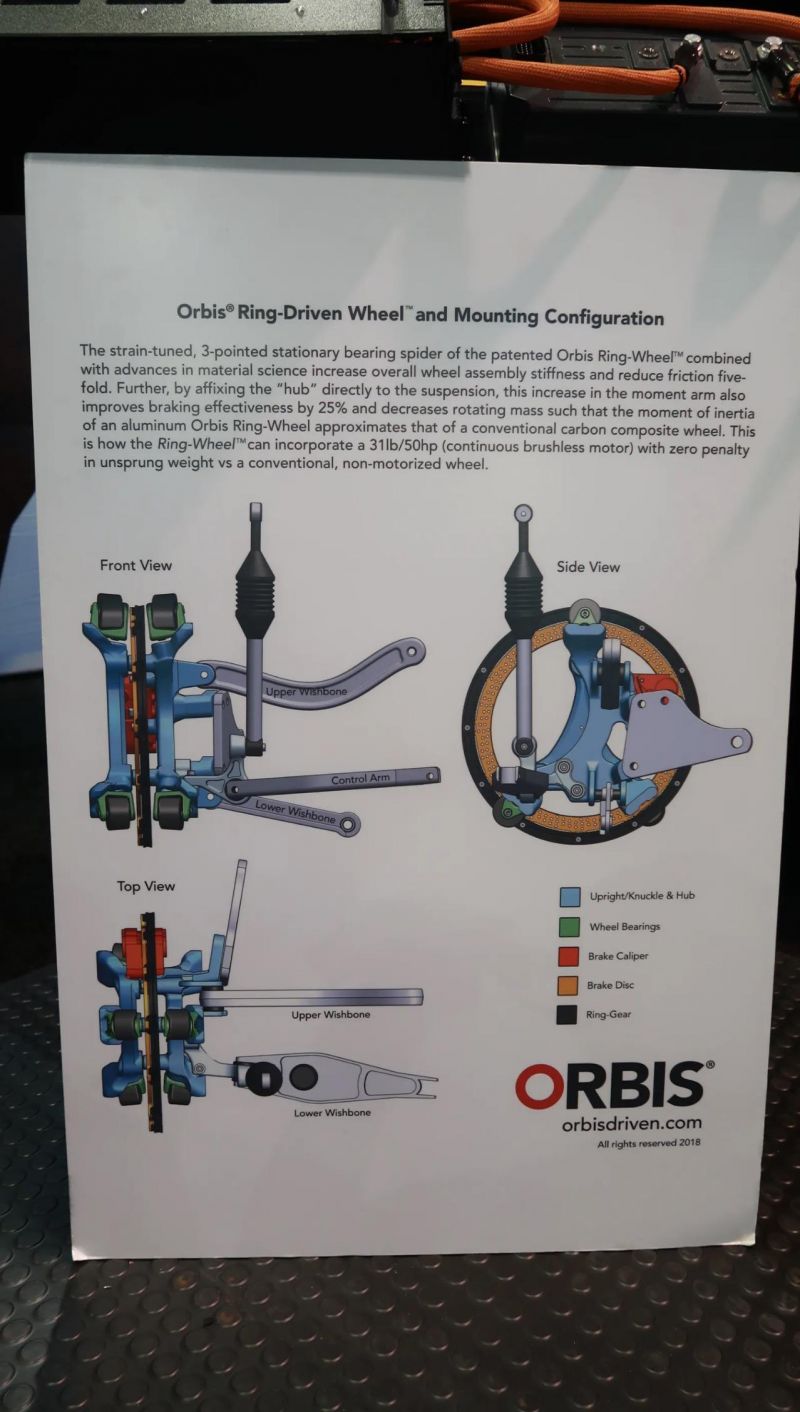 Turn your FWD into an AWD hybrid electric powerhouse CarExpert
