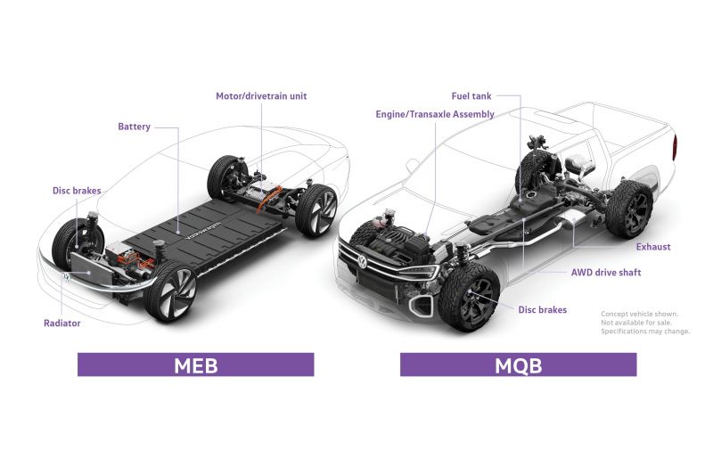 Volkswagen group mqb