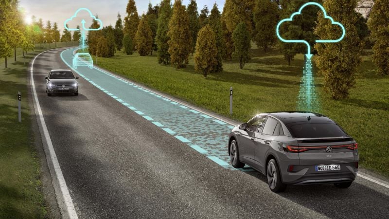 Volkswagen ID.4 Hero