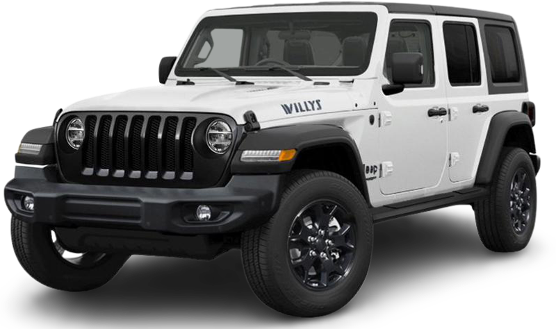 Jeep Rang Jeep SUV Reviews - Models & Range | CarExpert