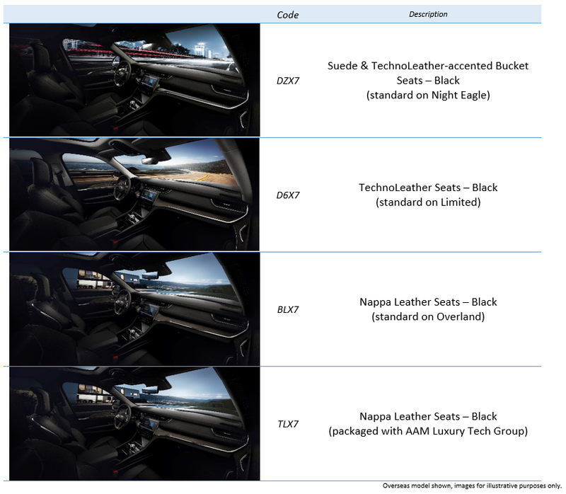 Jeep Grand Cherokee Image