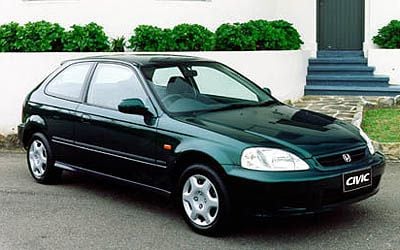 Honda Civic Featured Image