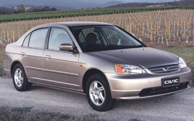 Honda Civic Featured Image