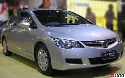 Honda Civic Featured Image
