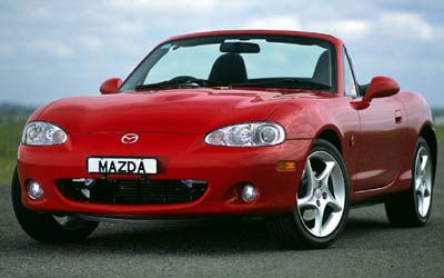 Mazda MX-5 Featured Image