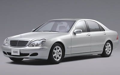 Mercedes-Benz S-Class Featured Image