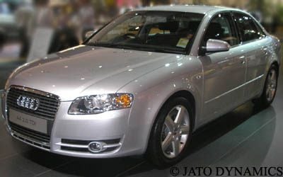 Audi A4 Featured Image
