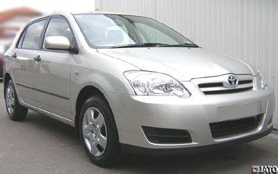 Toyota Corolla Featured Image