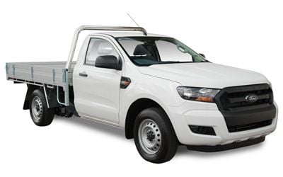 Ford Ranger Featured Image