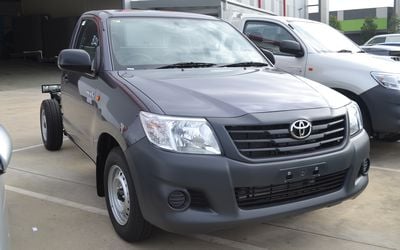 Toyota HiLux Featured Image