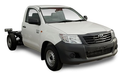 Toyota HiLux Featured Image