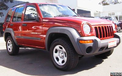 Jeep Cherokee Featured Image