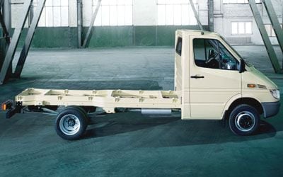 Mercedes-Benz Sprinter Featured Image