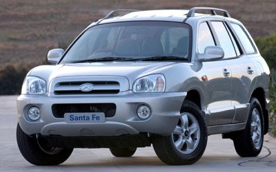 Hyundai Santa Fe Featured Image