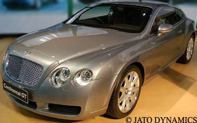 Bentley Continental Featured Image