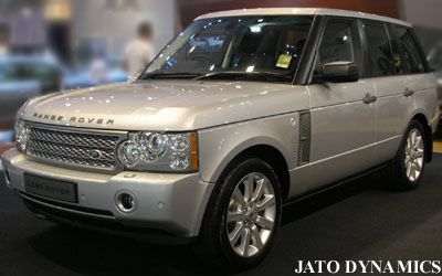 Range Rover Featured Image