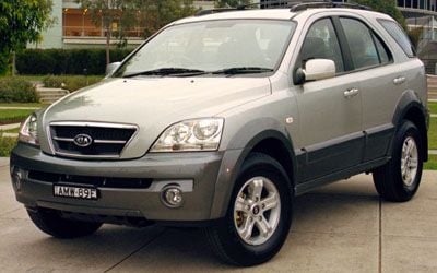 Kia Sorento Featured Image