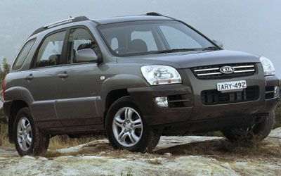 Kia Sportage Featured Image